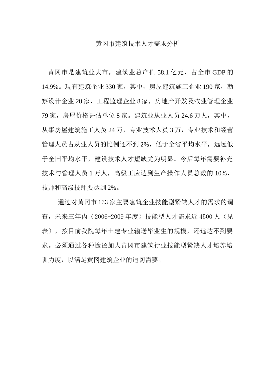 黄冈市建筑技术人才需求分析_第1页