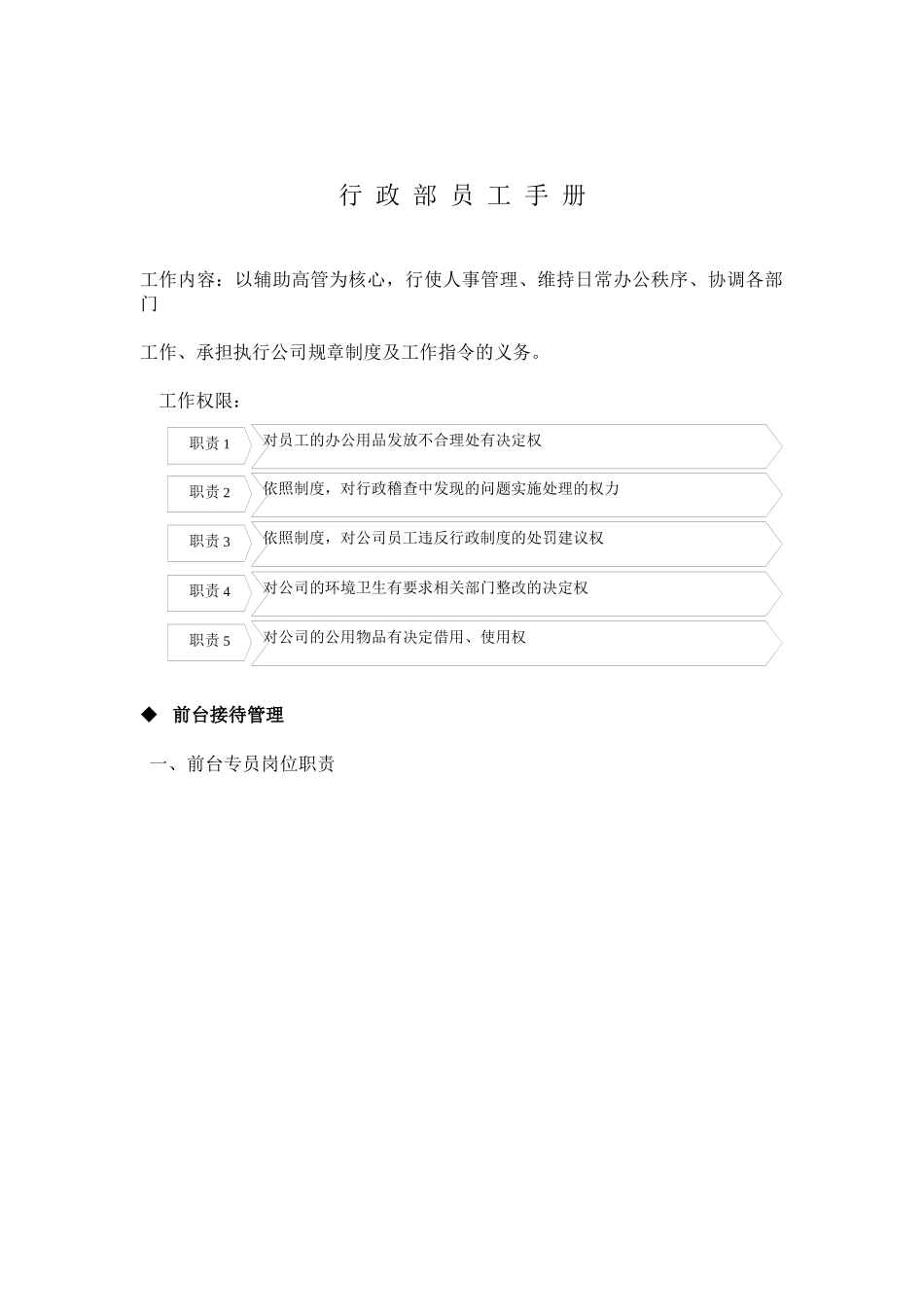 行政部员工手册_第1页
