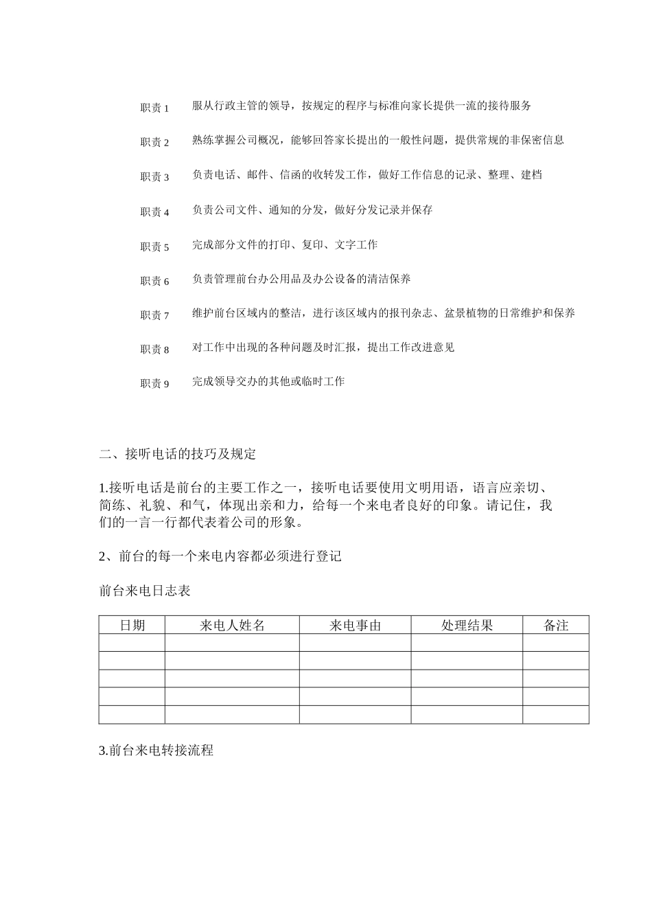 行政部员工手册_第2页