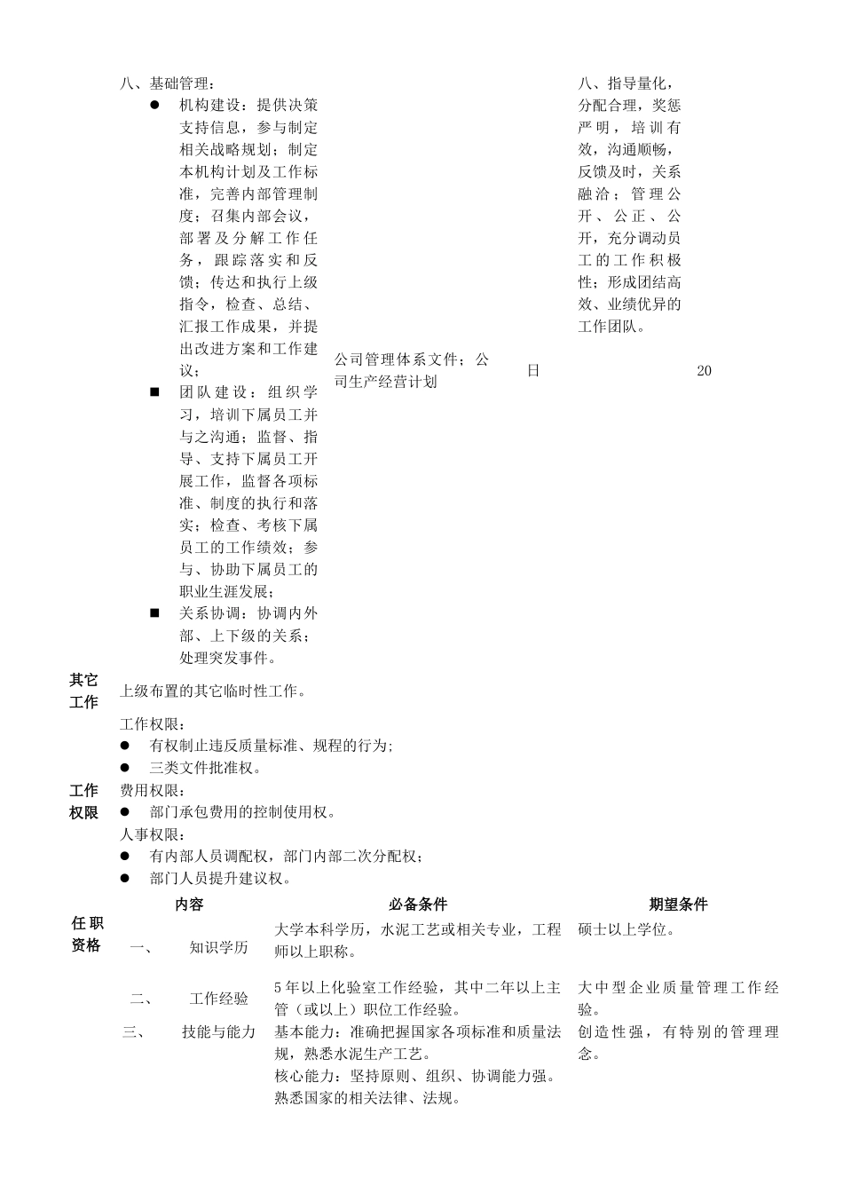 化验室职务说明书_第3页