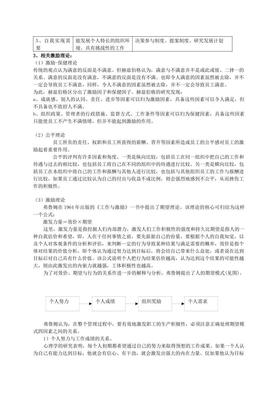 管理心理学培训方案_第3页