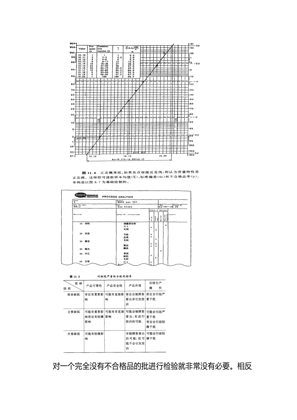 全面质量管理－桑德霍姆_第1页