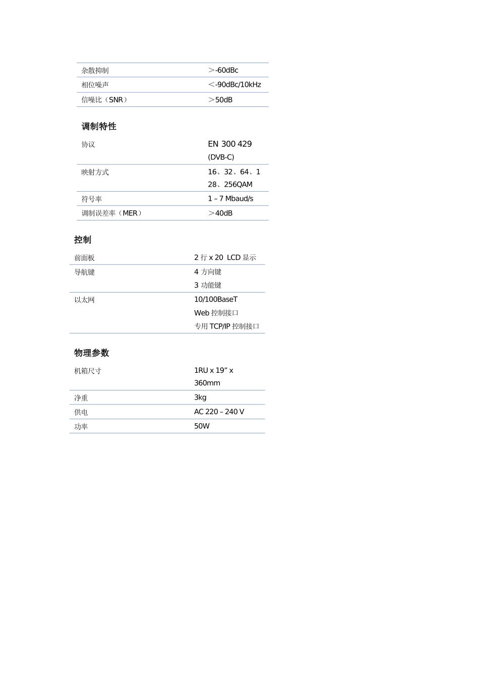 RK-Q01QAM调制器是有线电视前端的主要设备之一，接收_第2页