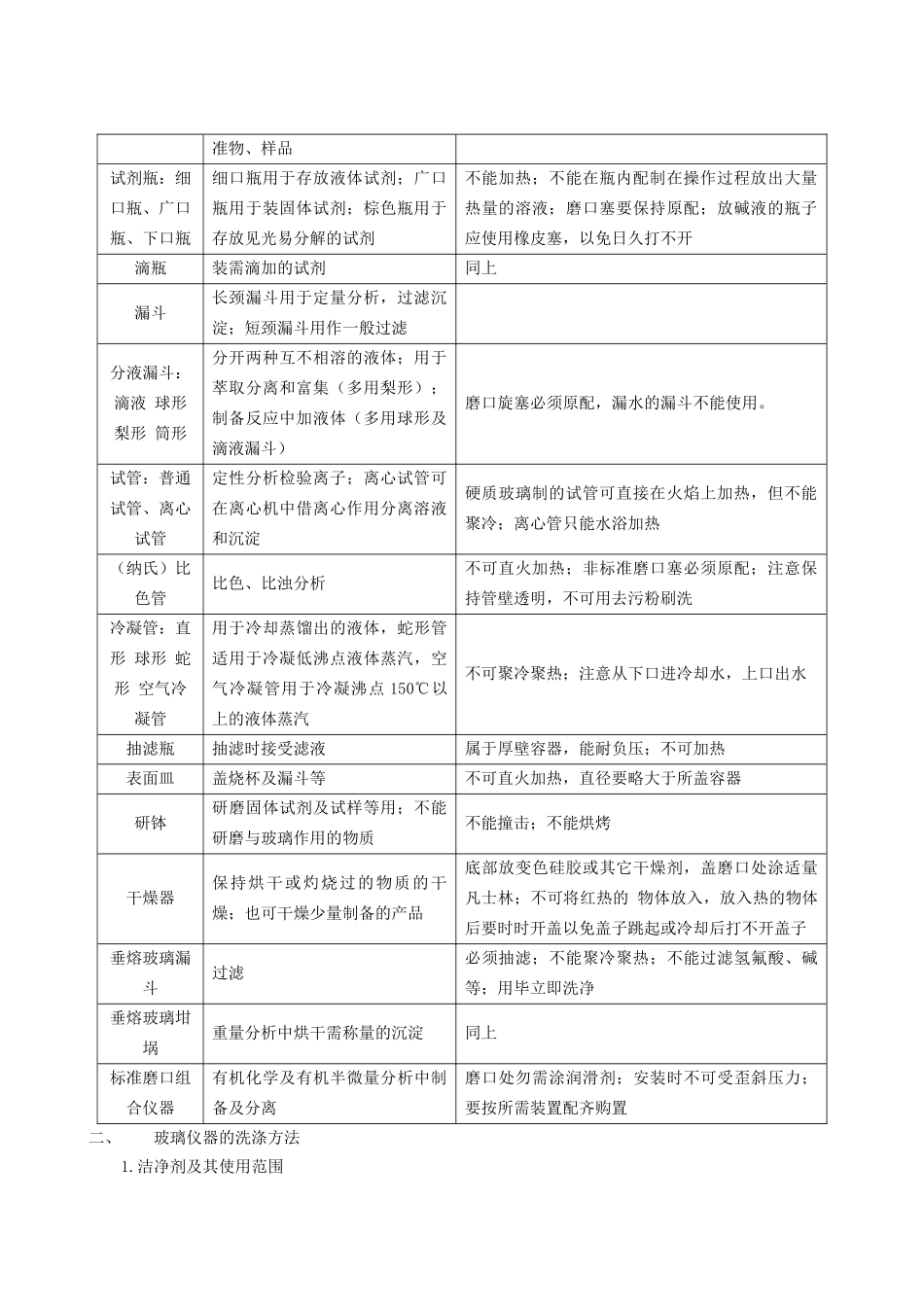 化验员、质监员培训讲义之化学分析法(1)_第2页