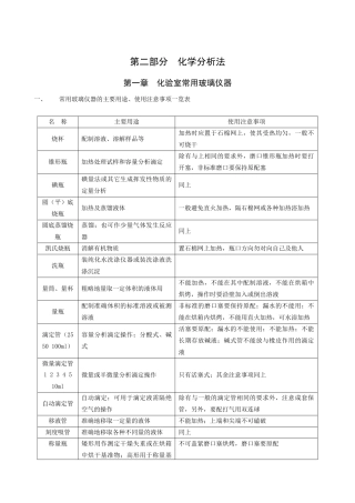 化验员、质监员培训讲义之化学分析法(1)