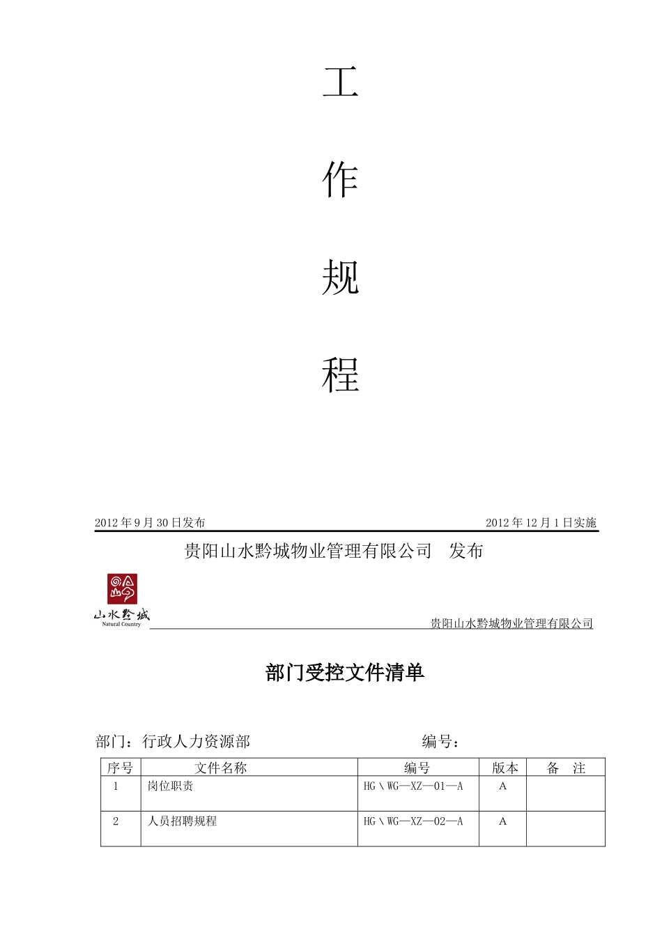 行政人力资源部管理体系教材_第2页