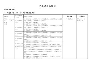 汽机设备巡检标准(11)
