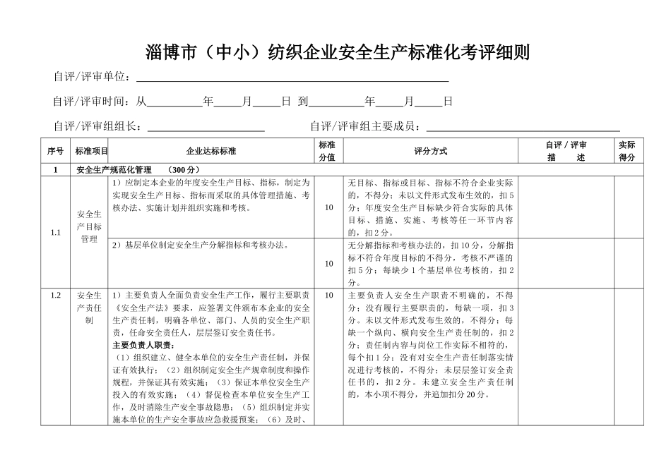 某地区纺织行业及安全生产管理知识标准化_第1页