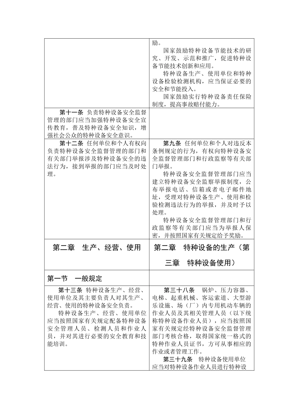 中华人民共和国特种设备安全法和国务院特种设备安全监_第3页