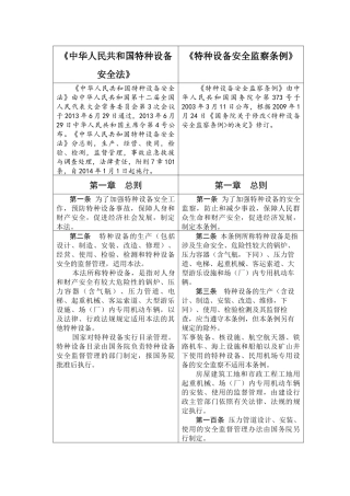 中华人民共和国特种设备安全法和国务院特种设备安全监