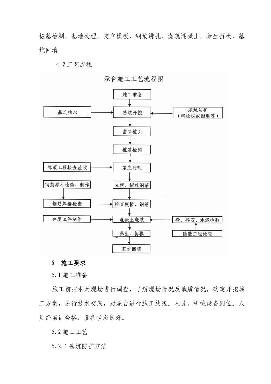 承台施工作业指导书43_第3页