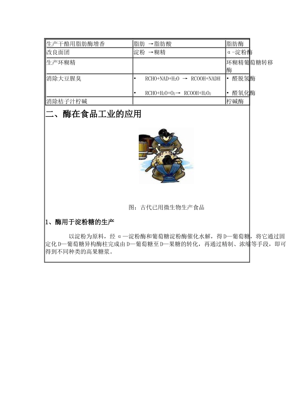 酶工程在食品工业中的应用_第2页