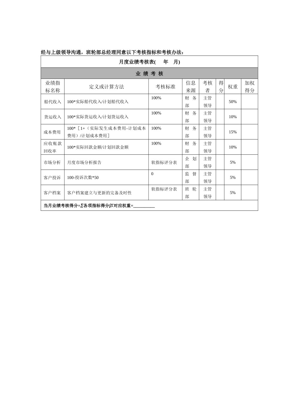 绩效管理附件_第3页