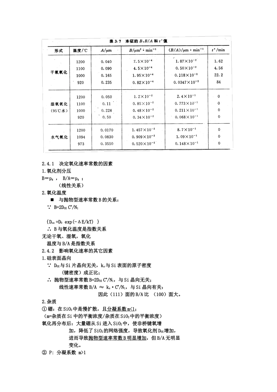 硅工艺简易笔记_第3页