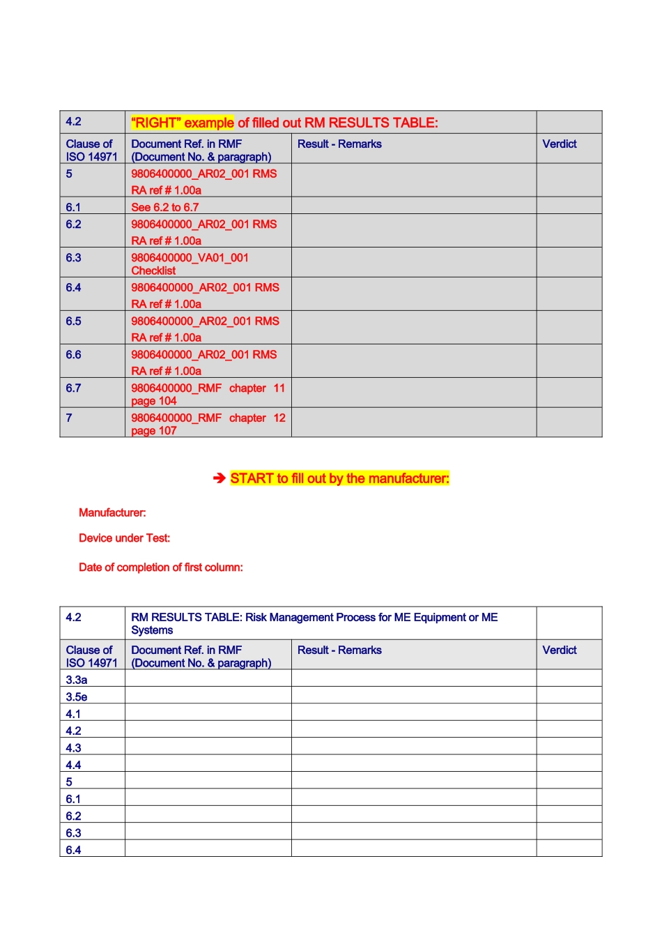 RMTABLES-rev07(有源医疗设备CE认证RM表)_第2页