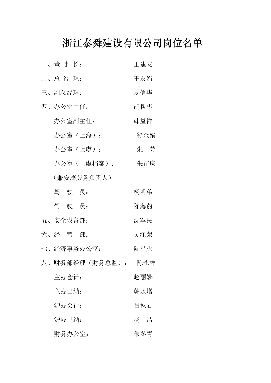 公司各部门职责_第3页