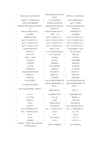 海绵法演示压力和压强的比较