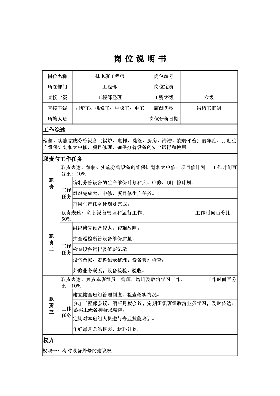 工程部机电工程师岗位说明书_第1页