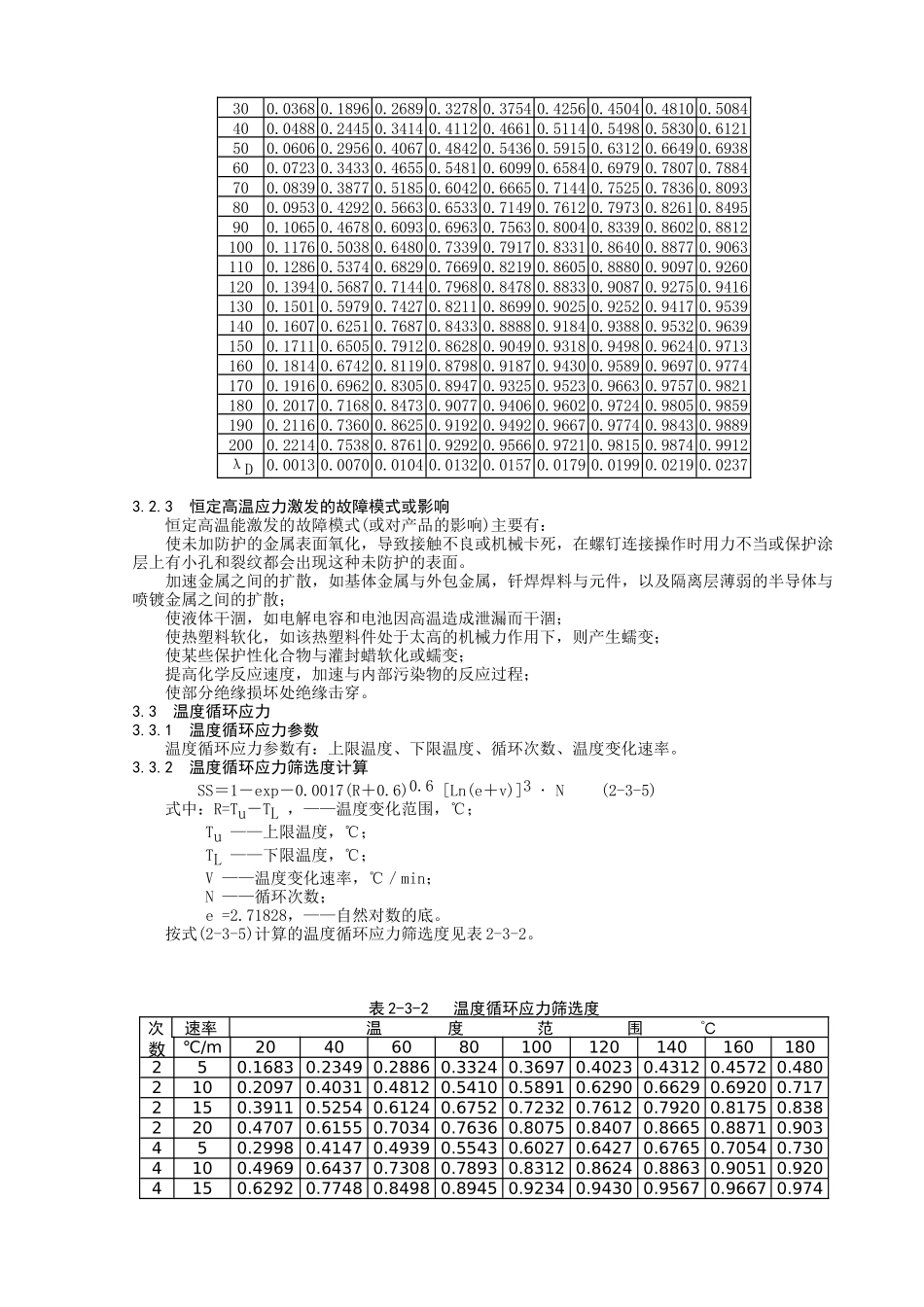 环境应力筛选试验_第3页