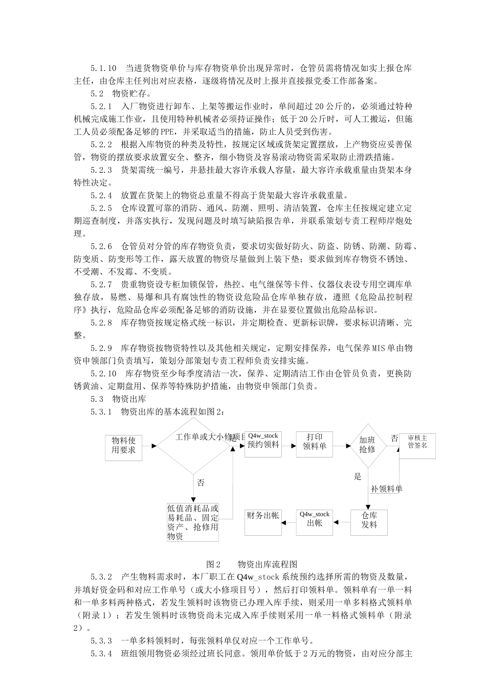 发电厂仓库管理_第3页