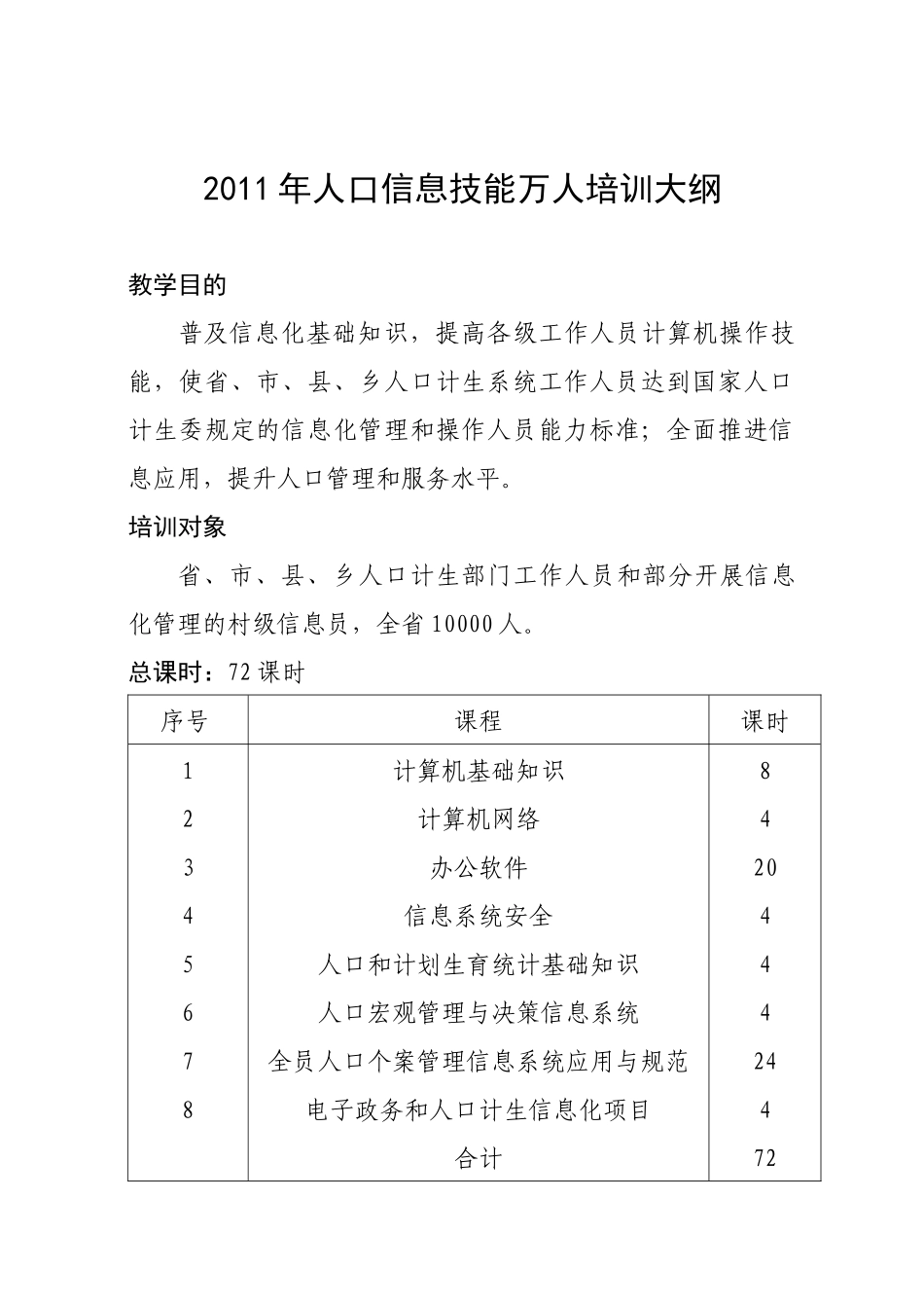 计算机基础技术培训提纲_第1页
