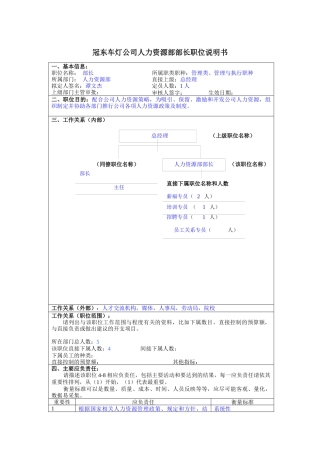 冠东车灯公司人力资源部部长职位说明书