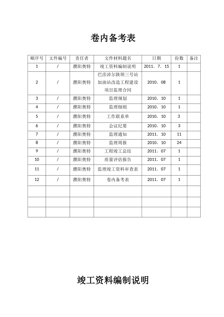 加油站监理竣工资料_第2页
