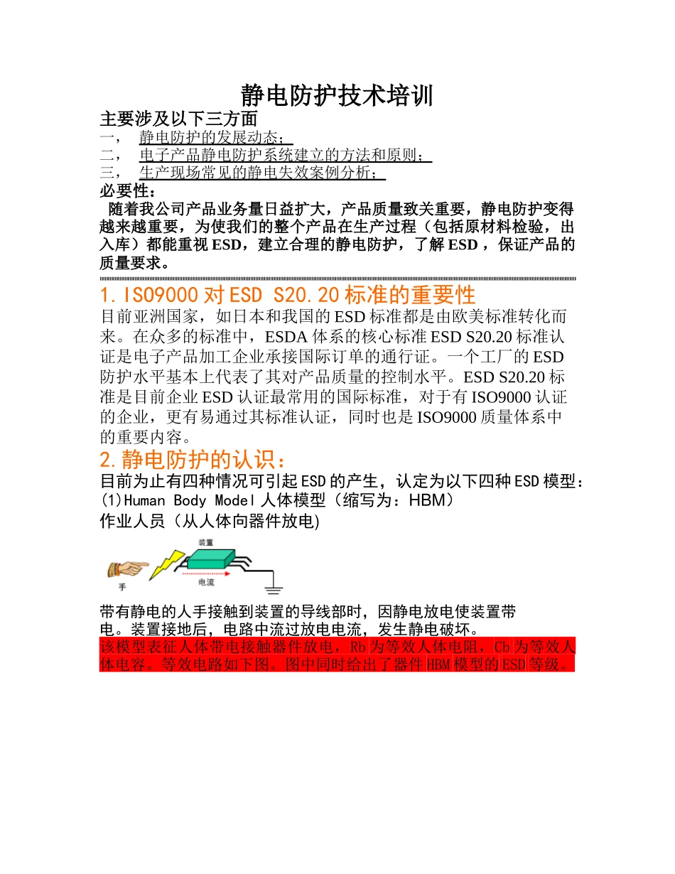 华为ESD研讨会培训内容_第1页