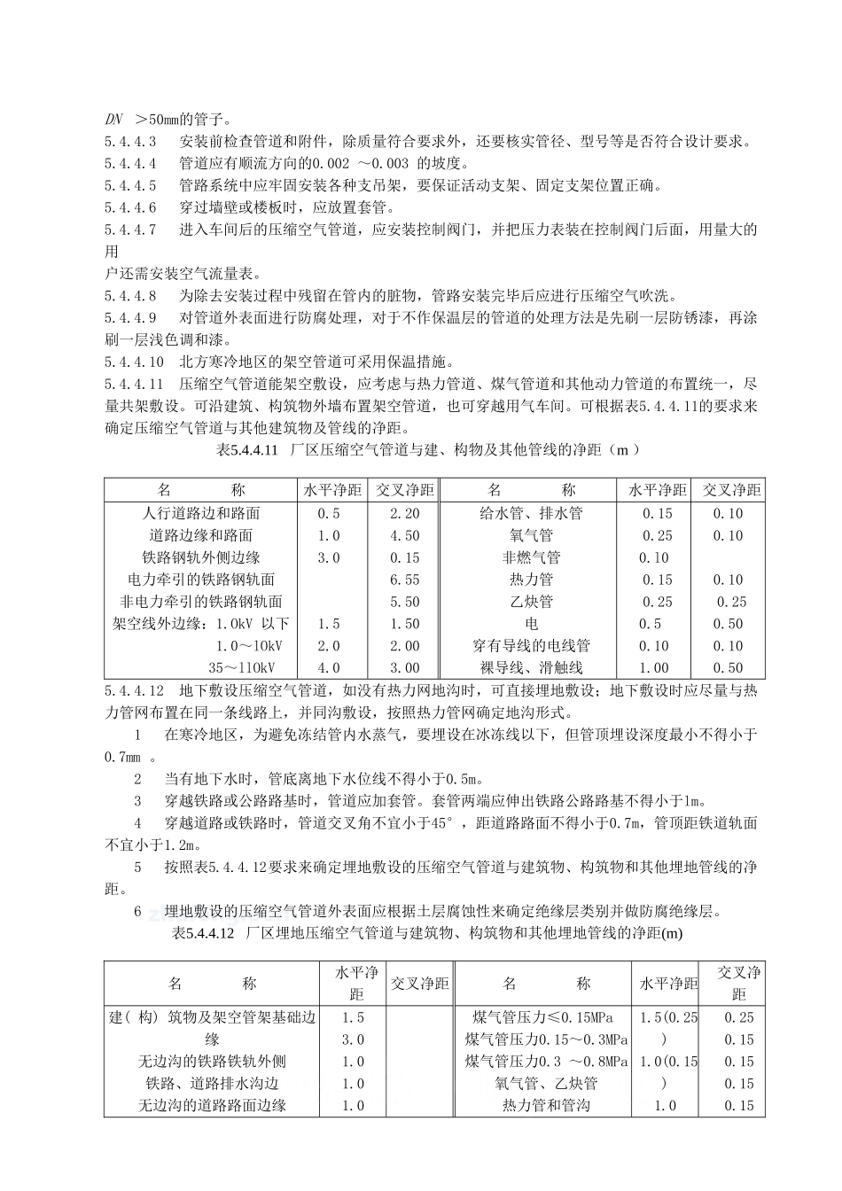 管道安装施工工艺方案(绝密)(12页)_第3页