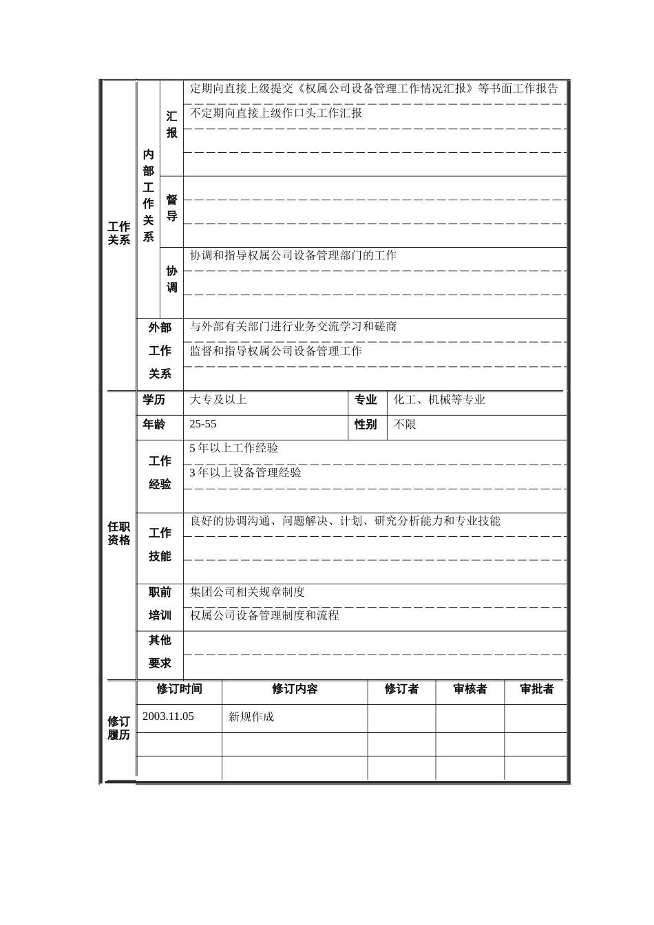 经营协调部-设备管理职位说明书_第2页