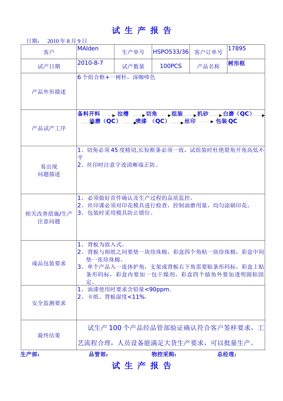 某木业工艺公司试生产报告_第1页