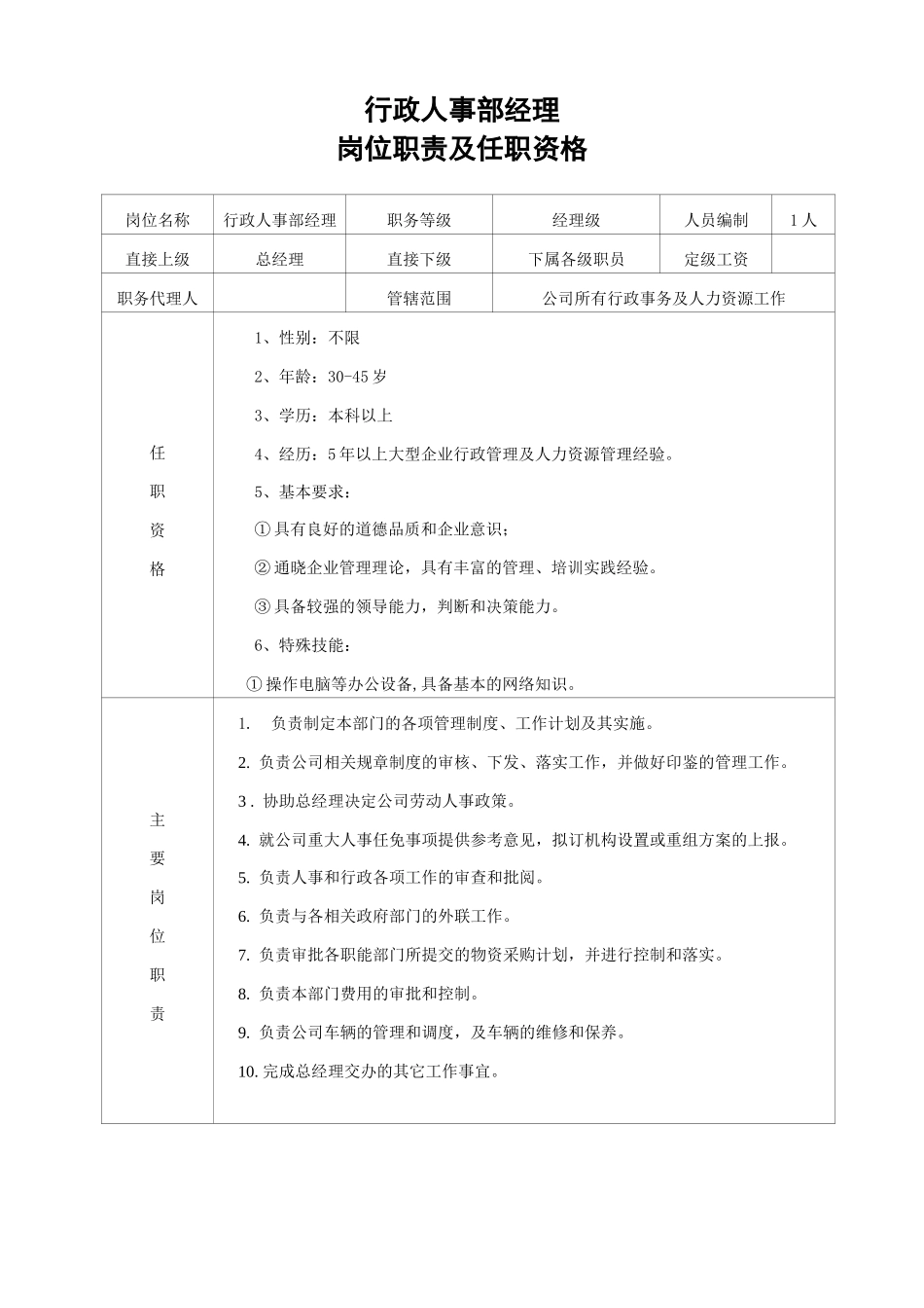 行政人事部岗位职能_第2页