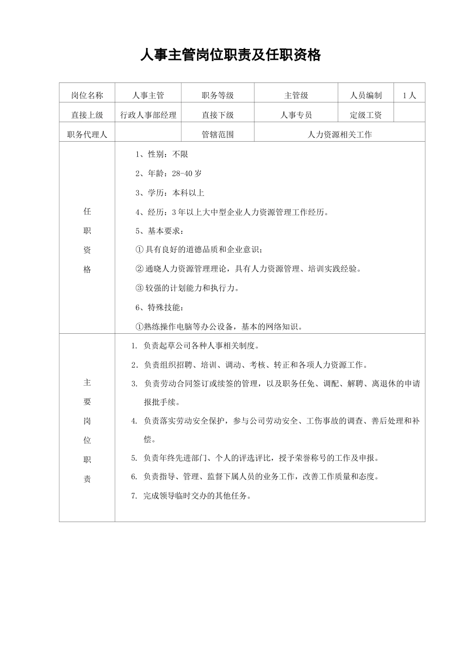 行政人事部岗位职能_第3页