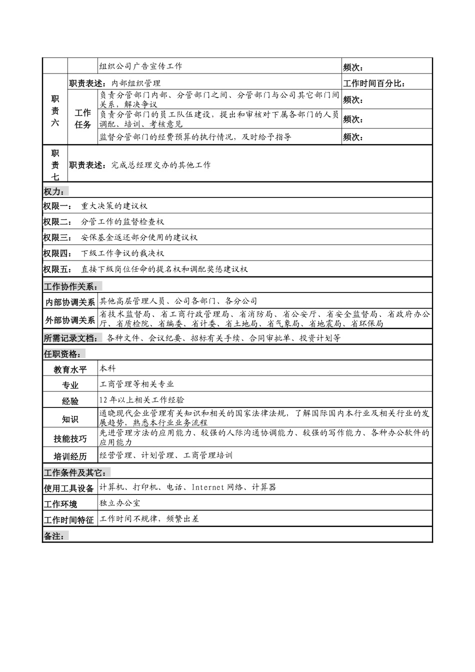 河北石油分公司监管副总经理岗位说明书_第2页