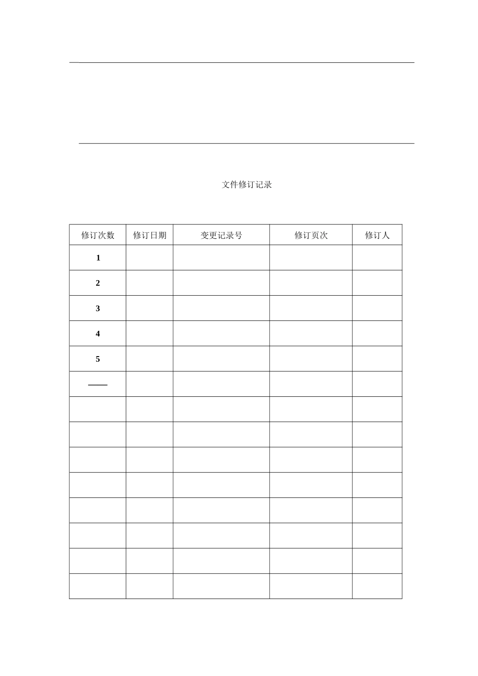 行政部及人事部各岗位职务说明书_第2页