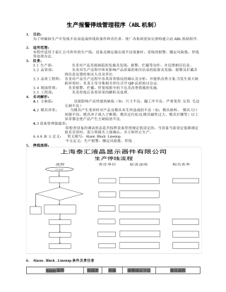生产报警停线管理程序