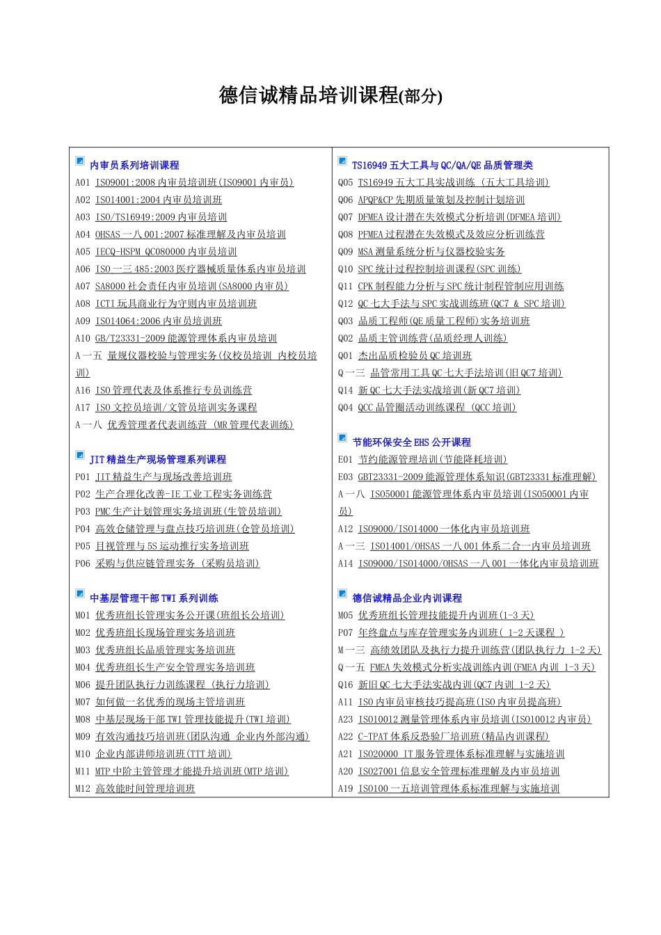 海尔集团整套培训体系_第3页