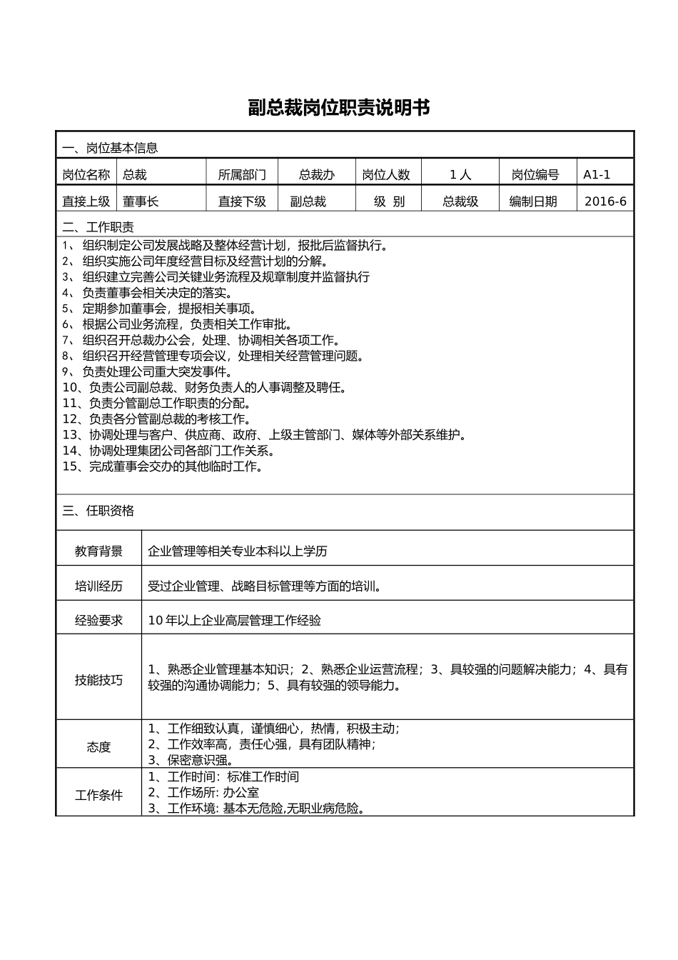 公司各部门组织架构和岗位职责(148页)_第3页