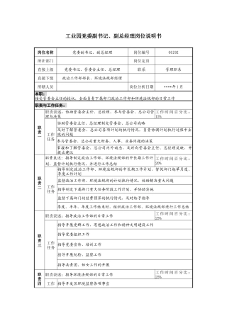 工业园党委副书记、副总经理岗位说明书