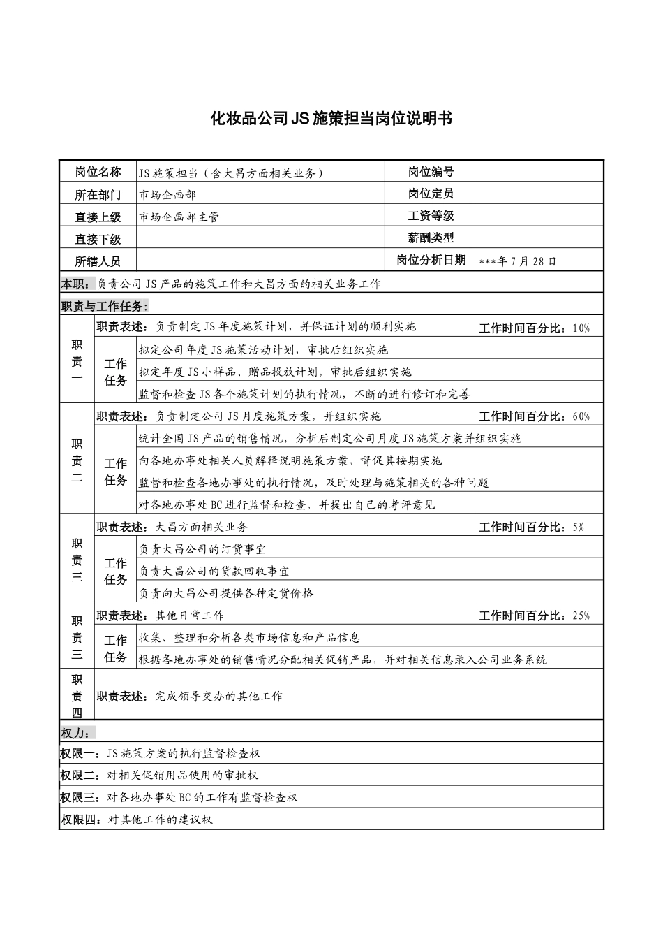 化妆品公司js施策担当岗位说明书_第1页