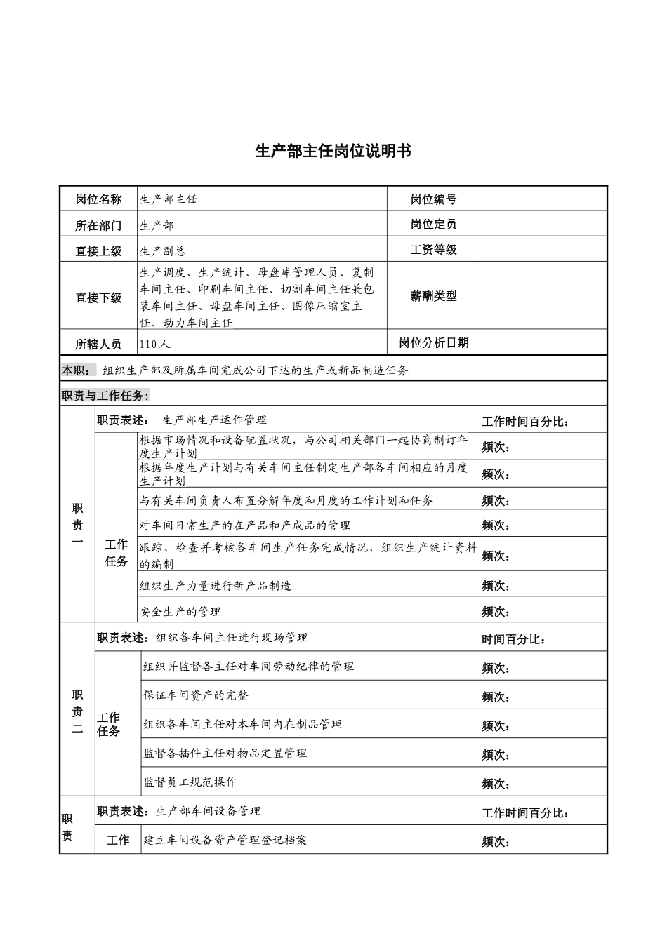 河北纪元光电公司生产部主任岗位说明书_第1页