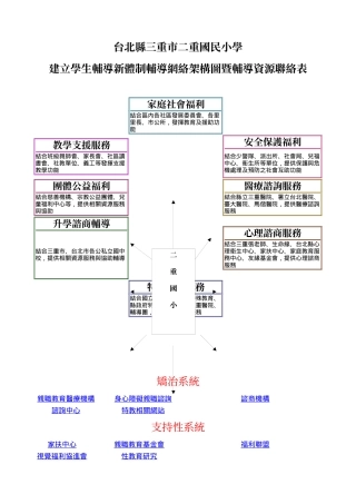 家庭社会福利