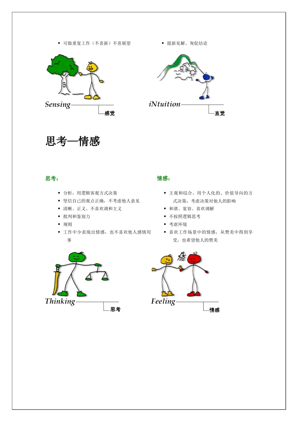 国际最为流行的职业人格评估工具MBTI_第3页