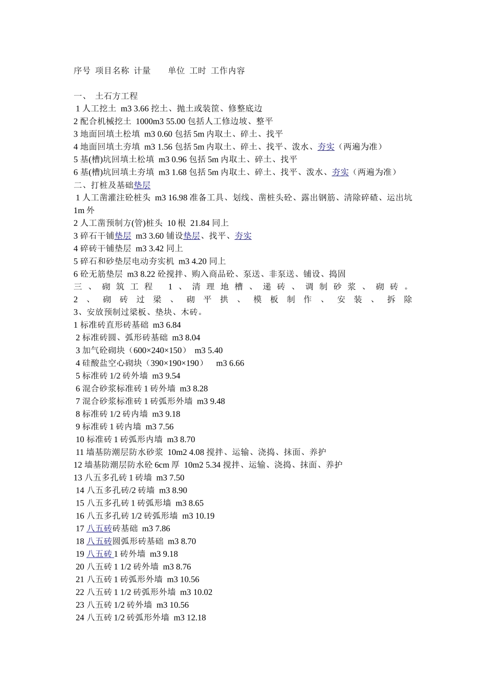 建筑劳动定额_第1页