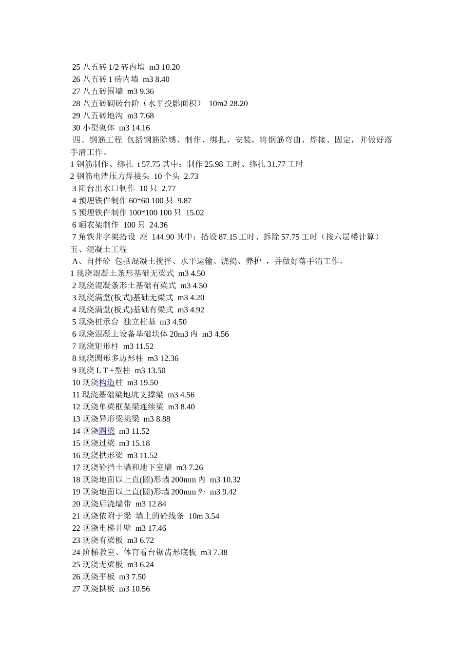 建筑劳动定额_第2页