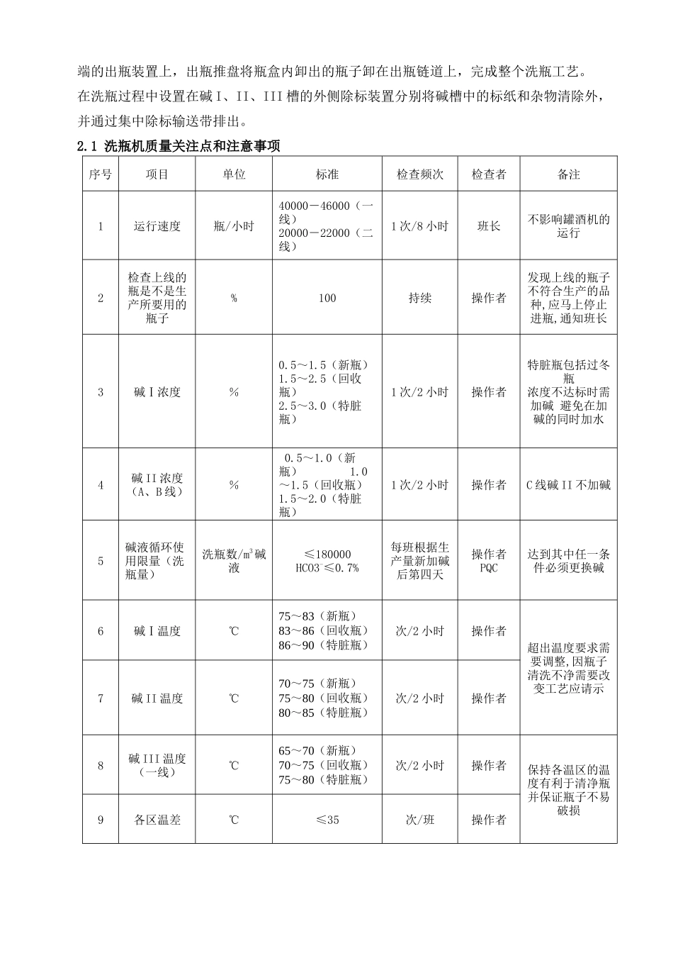 包装车间技术培训资料_第2页