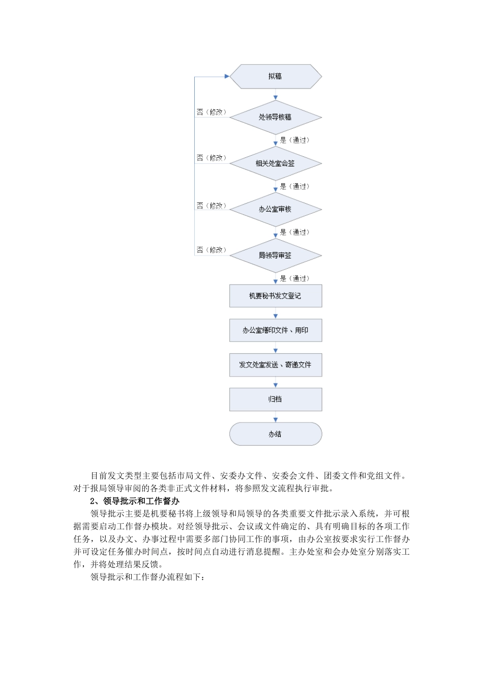 附件上海市安全生产监督管理局综合办公平台用户需求_第3页
