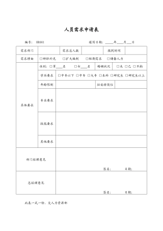 管理表格--部分人事表格(修改后)( 23页)