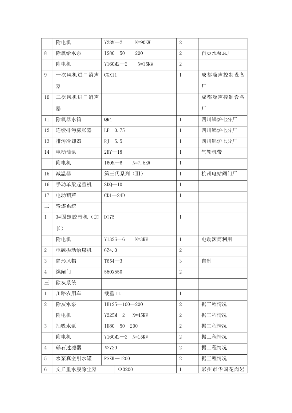 设备安装施工组织设计(68页)_第3页