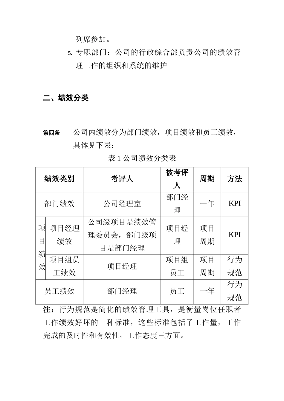 绩效考评制度方案（ 15页）_第2页